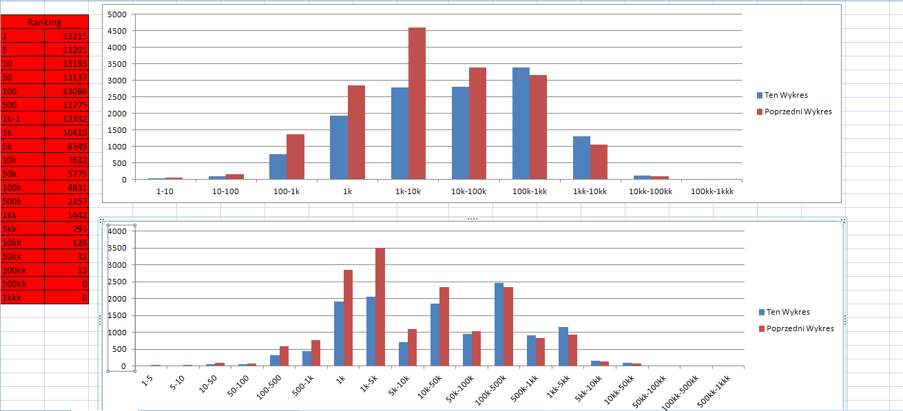 Nazwa:  Bez*tytułu.png
Wyświetleń: 165
Rozmiar:  47.1 KB