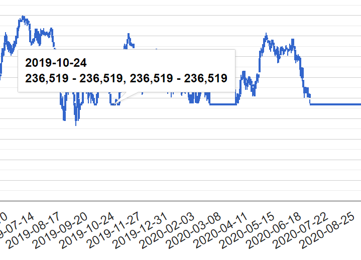 Nazwa:  gold.png
Wyświetleń: 1203
Rozmiar:  23.5 KB