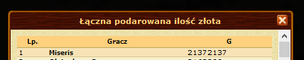 Nazwa:  f8p07eL.png
Wyświetleń: 1892
Rozmiar:  18.1 KB