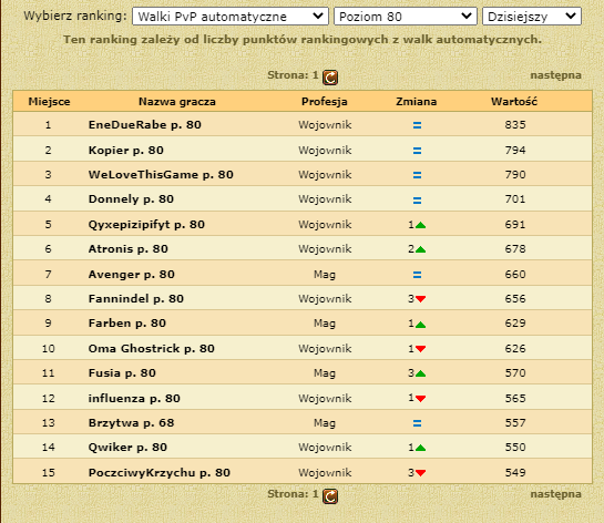 Nazwa:  2021-02-02_14h02_27.png
Wyświetleń: 2097
Rozmiar:  53.9 KB