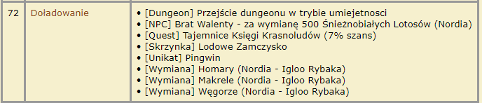 Nazwa:  6d2b65bf6071a280ec19a84b2bbe4151.png
Wyświetleń: 401
Rozmiar:  13.1 KB