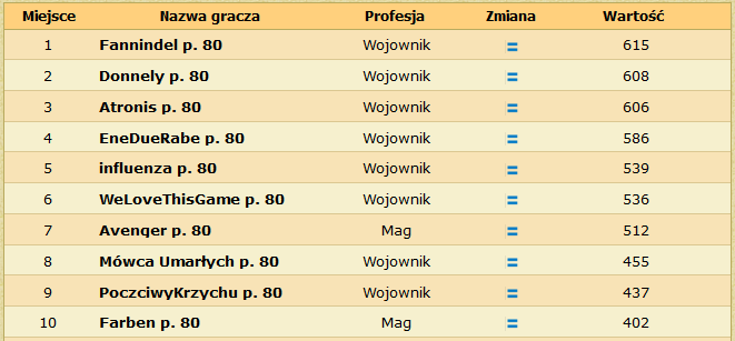 Nazwa:  dyNC3nB.png
Wyświetleń: 4256
Rozmiar:  22.9 KB