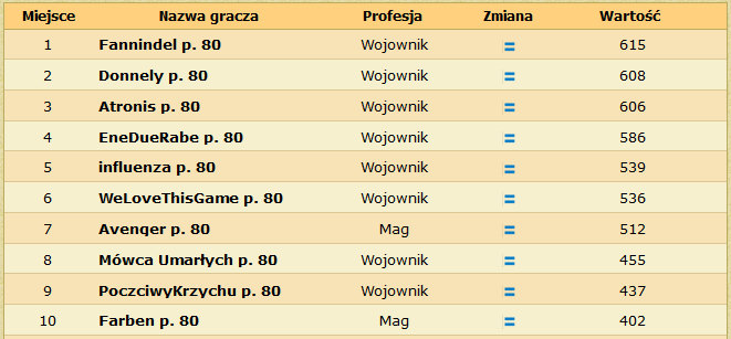 Nazwa:  dyNC3nB.png
Wyświetleń: 616
Rozmiar:  22.9 KB