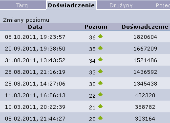 Nazwa:  poziom.png
Wyświetleń: 333
Rozmiar:  8.2 KB