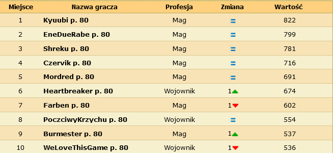 Nazwa:  YJtio8R.png
Wyświetleń: 2623
Rozmiar:  14.7 KB
