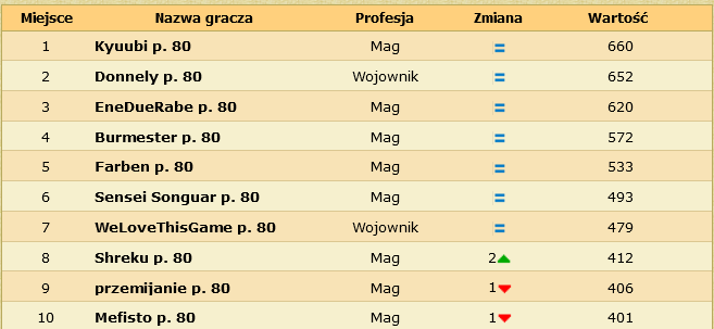 Nazwa:  ECK41QC.png
Wyświetleń: 2618
Rozmiar:  18.0 KB