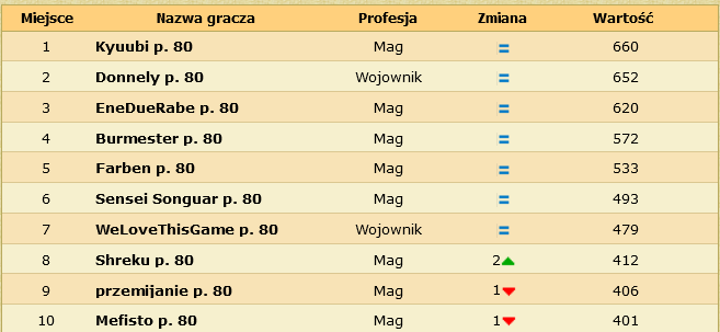 Nazwa:  ECK41QC.png
Wyświetleń: 676
Rozmiar:  18.0 KB