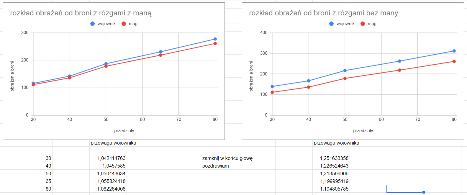 Nazwa:  994c01be12e011c0786bc39ce886a0e1.png
Wyświetleń: 2359
Rozmiar:  86.2 KB
