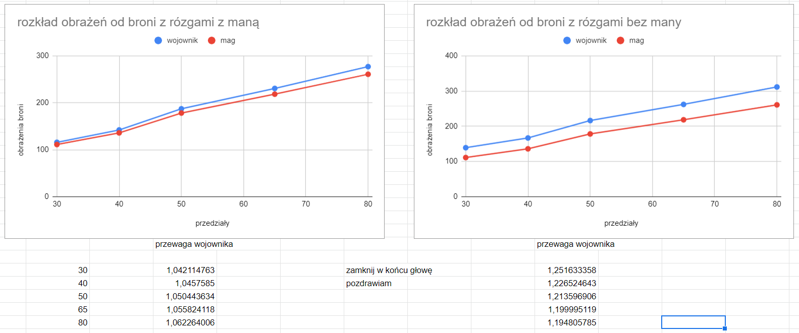 Nazwa:  994c01be12e011c0786bc39ce886a0e1.png
Wyświetleń: 231
Rozmiar:  86.2 KB