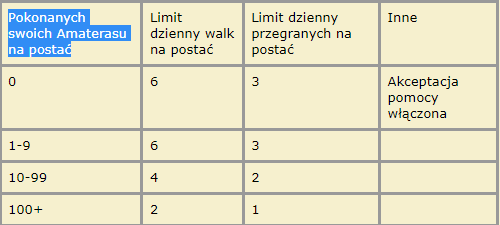 Nazwa:  5BLW4xH.png
Wyświetleń: 282
Rozmiar:  9.6 KB