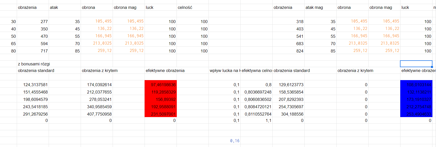 Nazwa:  2935088dc0855e54b3f3761e1b41e81a.png
Wyświetleń: 837
Rozmiar:  57.9 KB