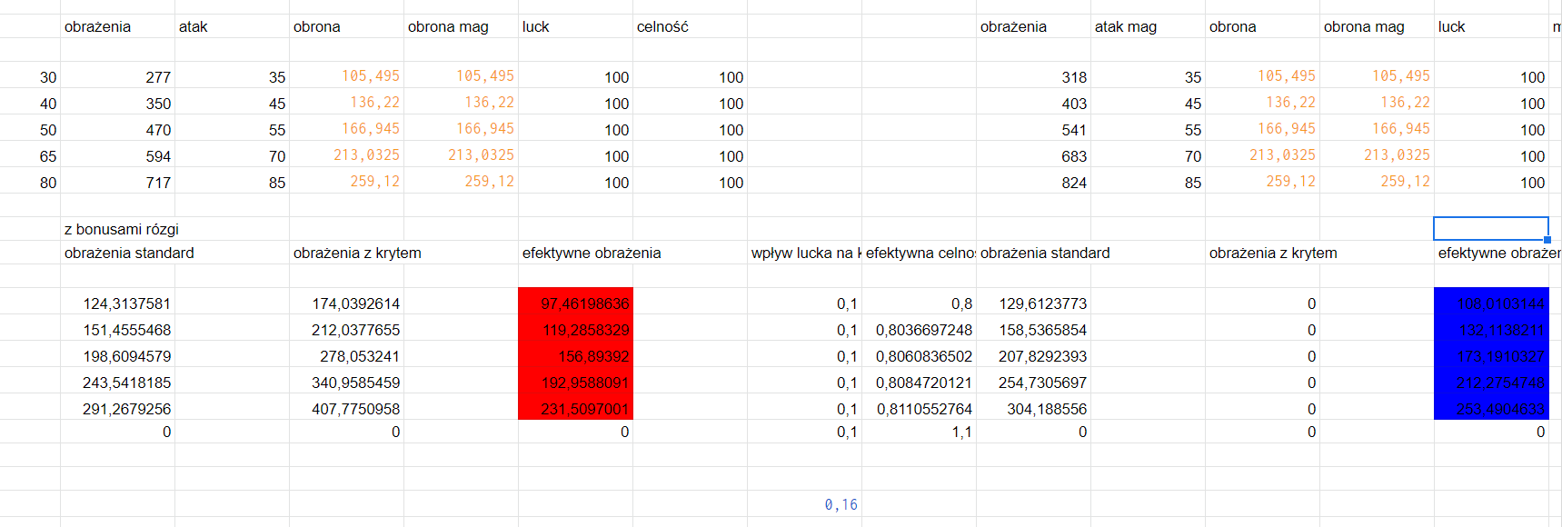 Nazwa:  2935088dc0855e54b3f3761e1b41e81a.png
Wyświetleń: 298
Rozmiar:  57.9 KB