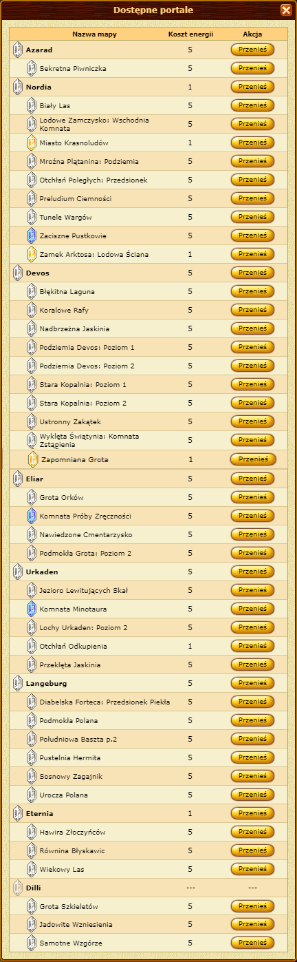 Nazwa:  spis_portali1.png
Wyświetleń: 1336
Rozmiar:  254.0 KB