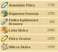 Nazwa:  itemki do ete.png
Wyświetleń: 1347
Rozmiar:  17.7 KB