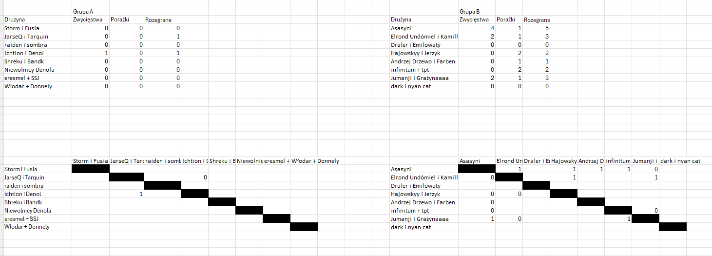 Nazwa:  obraz_2024-03-03_002639799.png
Wyświetleń: 289
Rozmiar:  30.9 KB