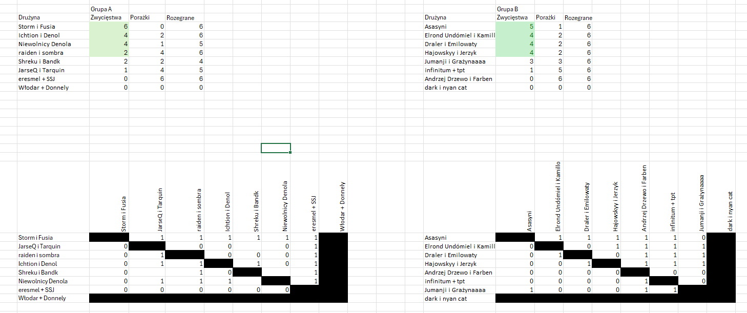 Nazwa:  obraz_2024-03-10_234856791.png
Wyświetleń: 101
Rozmiar:  37.9 KB