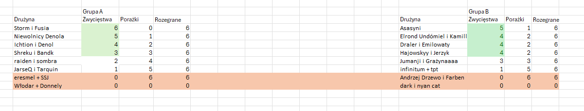 Nazwa:  obraz_2024-03-11_171120890.png
Wyświetleń: 295
Rozmiar:  16.2 KB