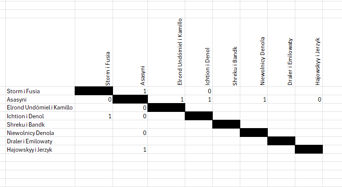 Nazwa:  obraz_2024-03-15_185541733.png
Wyświetleń: 181
Rozmiar:  11.6 KB