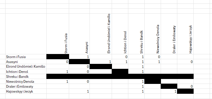 Nazwa:  obraz_2024-03-17_224516470.png
Wyświetleń: 89
Rozmiar:  11.8 KB