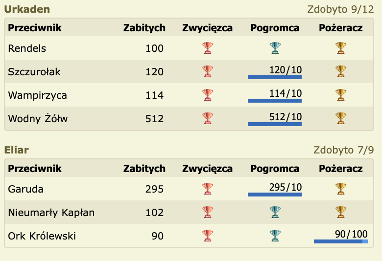 Nazwa:  Zrzut ekranu 2024-03-19 o 22.37.08.png
Wyświetleń: 784
Rozmiar:  92.9 KB