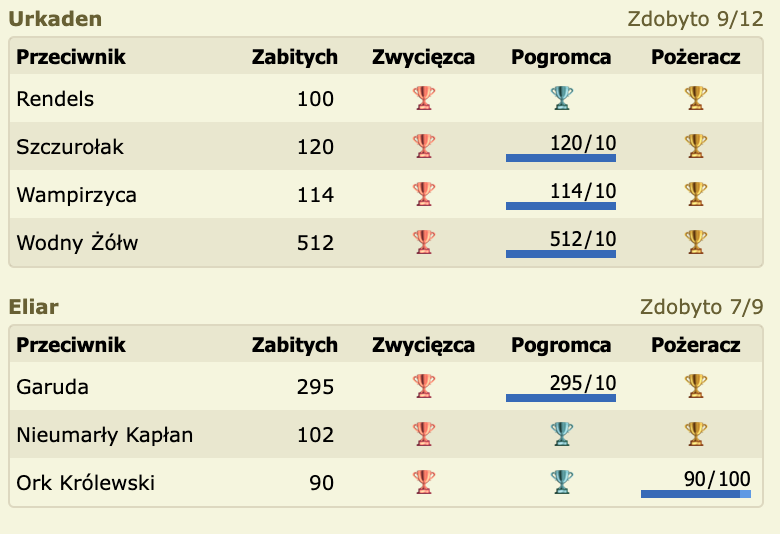 Nazwa:  Zrzut ekranu 2024-03-19 o 22.37.08.png
Wyświetleń: 249
Rozmiar:  92.9 KB