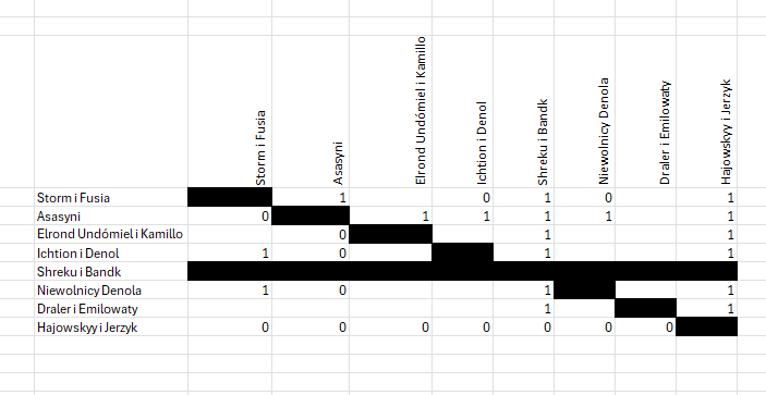 Nazwa:  obraz_2024-03-21_232114628.png
Wyświetleń: 271
Rozmiar:  11.8 KB