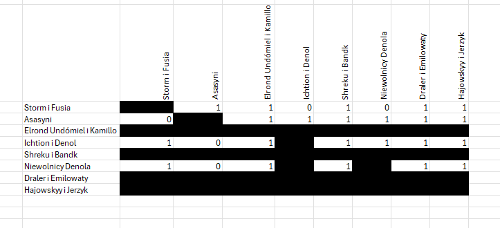 Nazwa:  obraz_2024-03-25_224130144.png
Wyświetleń: 267
Rozmiar:  11.2 KB