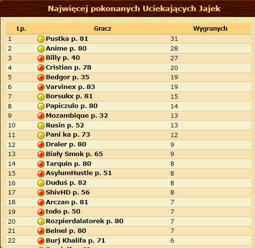 Nazwa:  ranking.png
Wyświetleń: 95
Rozmiar:  62.3 KB