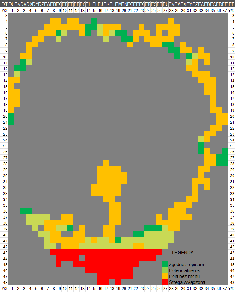 Nazwa:  Spis pól Mech.png
Wyświetleń: 1033
Rozmiar:  33.1 KB