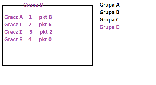 Nazwa:  grupy.png
Wyświetleń: 256
Rozmiar:  7.0 KB