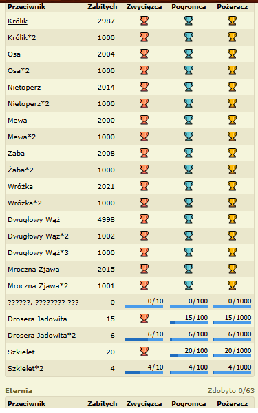 Nazwa:  album.png
Wyświetleń: 735
Rozmiar:  52.2 KB
