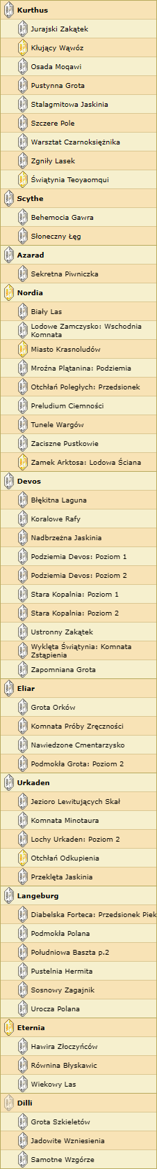 Nazwa:  Spis portali - wszystkie (do Kurthus włącznie).png
Wyświetleń: 37
Rozmiar:  74.1 KB