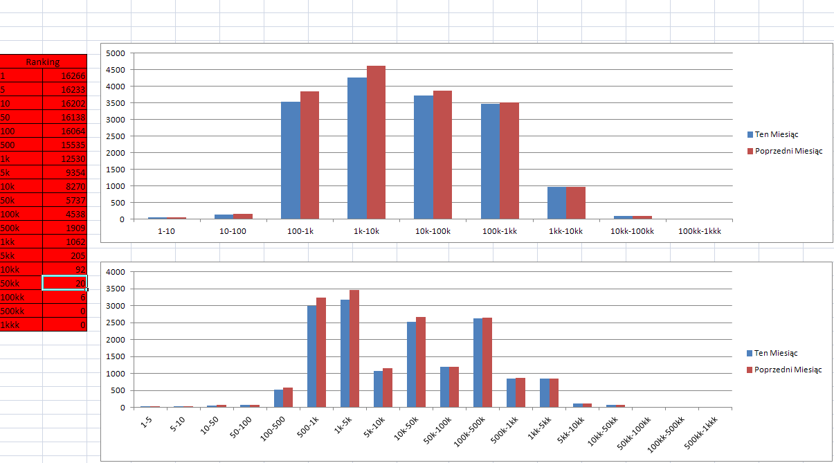 Nazwa:  Bez*tytułu.png
Wyświetleń: 805
Rozmiar:  45.5 KB