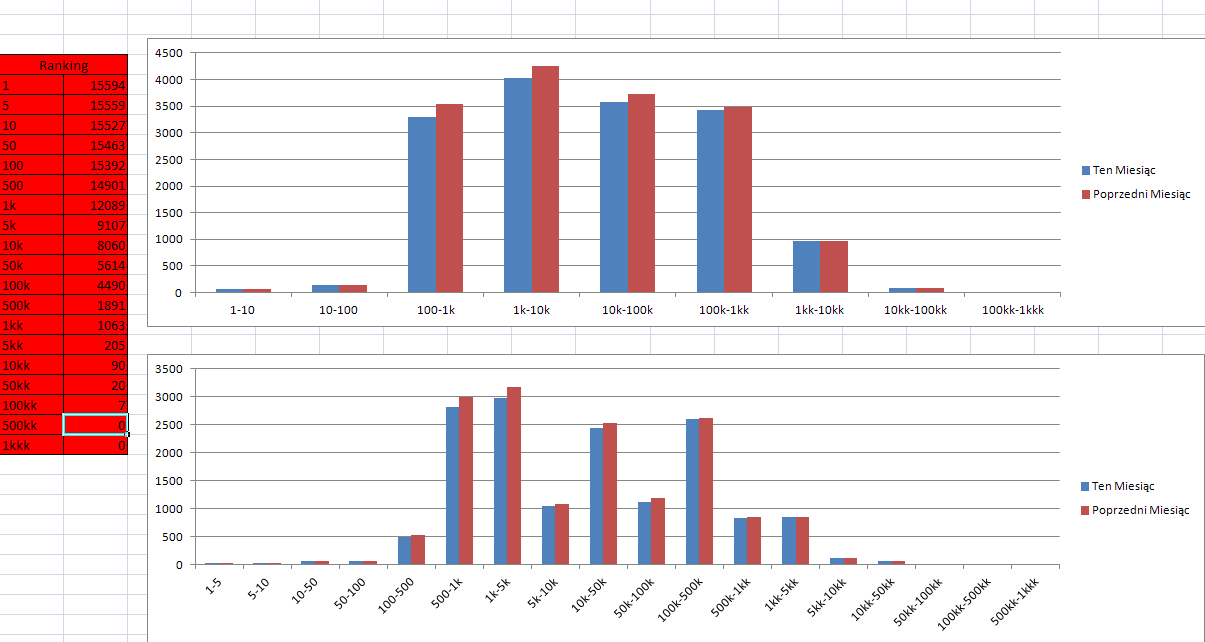 Nazwa:  Bez*tytułu.png
Wyświetleń: 729
Rozmiar:  45.8 KB