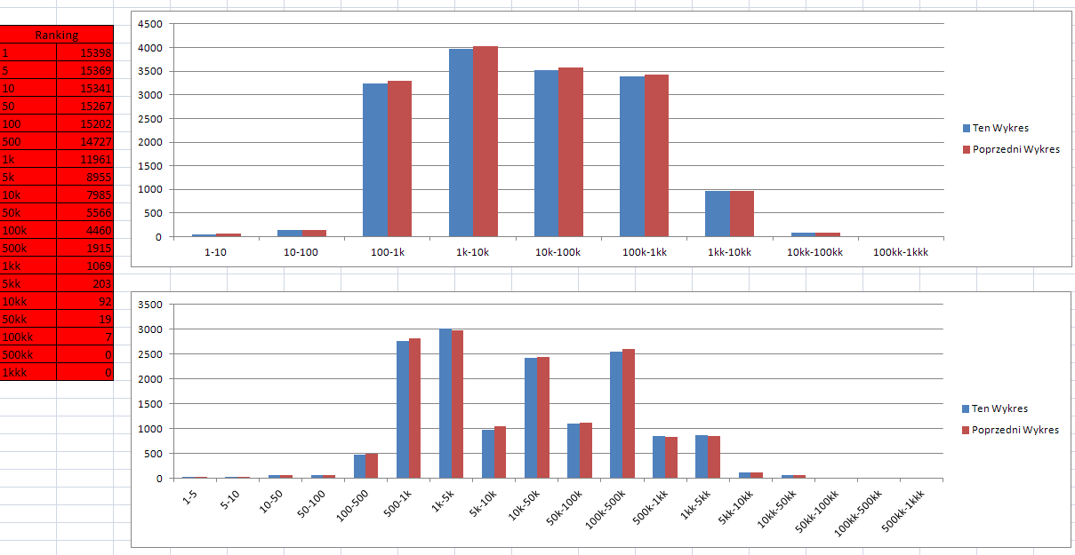 Nazwa:  Bez*tytułu.png
Wyświetleń: 684
Rozmiar:  44.8 KB