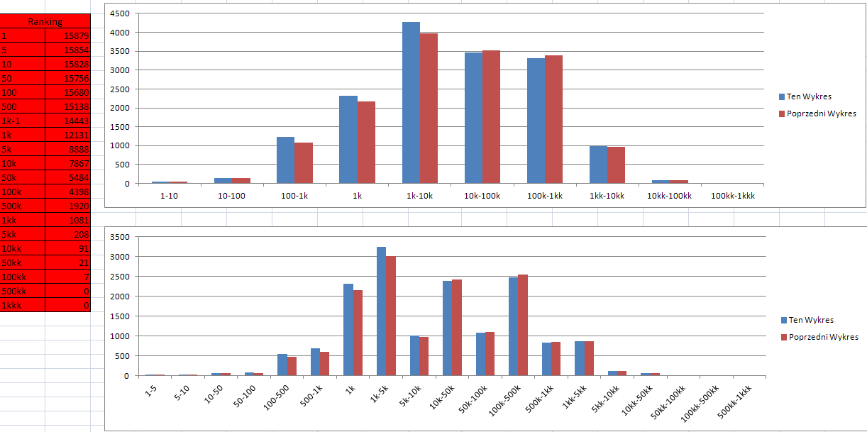 Nazwa:  Bez*tytułu.png
Wyświetleń: 604
Rozmiar:  44.9 KB