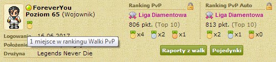 Nazwa:  ranking.jpg
Wyświetleń: 1692
Rozmiar:  27.4 KB