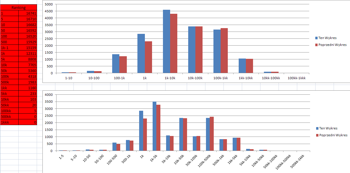 Nazwa:  Bez*tytułu.png
Wyświetleń: 529
Rozmiar:  43.4 KB