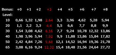 Nazwa:  uhAtSSx.png
Wyświetleń: 1484
Rozmiar:  7.5 KB