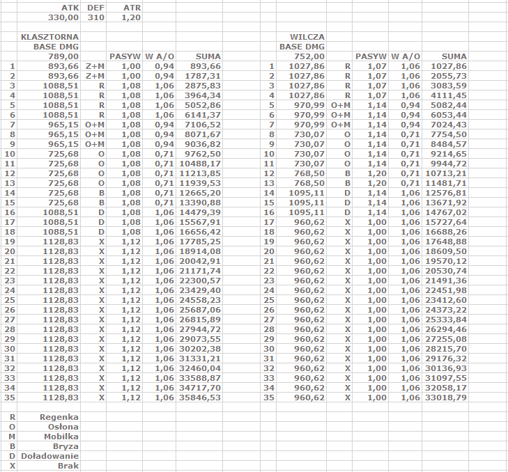 Nazwa:  d8aabf11a00ca59ec5f389cd5585f8d6.png
Wyświetleń: 297
Rozmiar:  61.1 KB