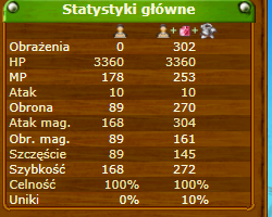 Nazwa:  staty.PNG
Wyświetleń: 133
Rozmiar:  67.9 KB