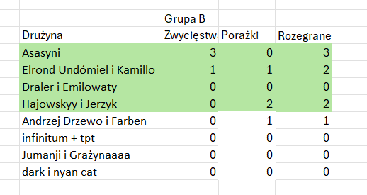 Nazwa:  obraz_2024-03-02_014753653.png
Wyświetleń: 307
Rozmiar:  11.8 KB